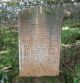 Photo of headstones/thumb_Donald MacLennan died 1935 MI Lochcarron Old